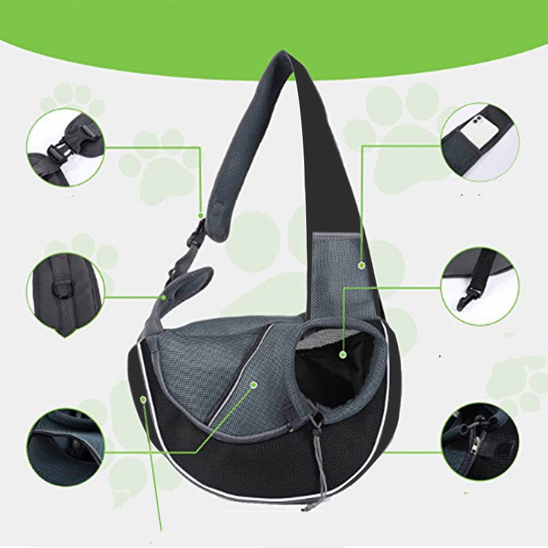 Portable Pet Carrier Bag for Small Dogs and Cats - Waggloo